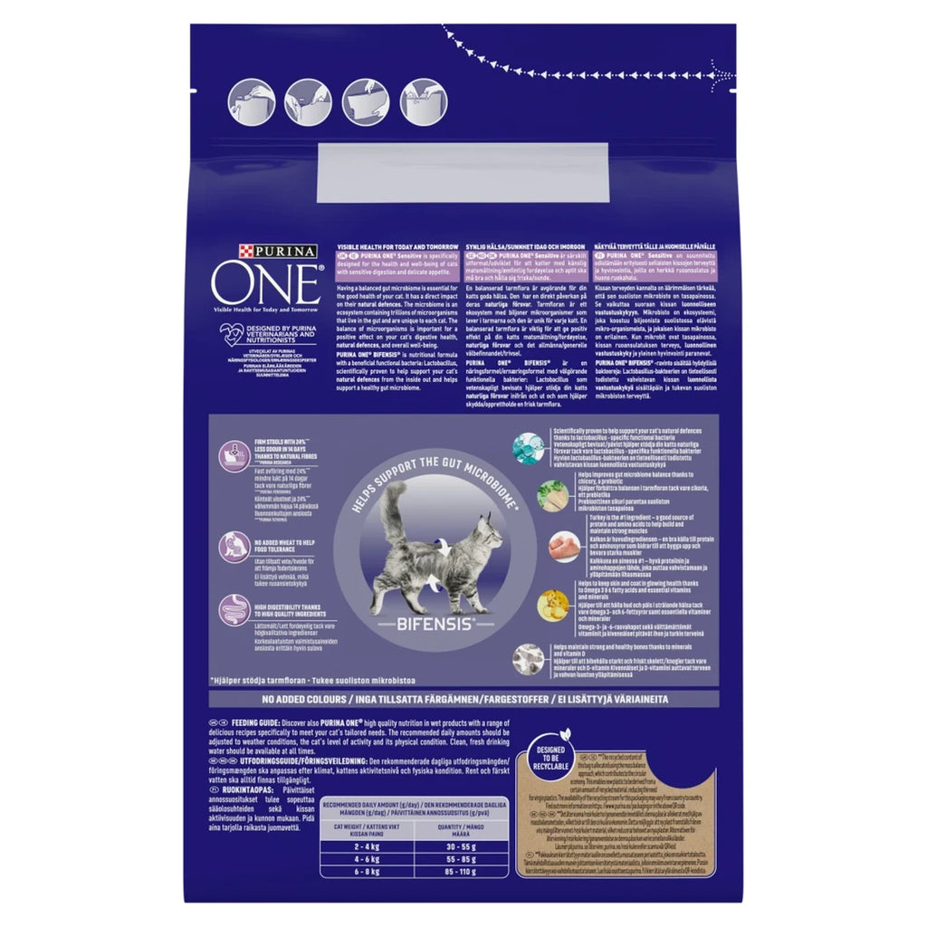 Purina One Sensitive Dry Cat Food With Turkey & Rice 2.8kg